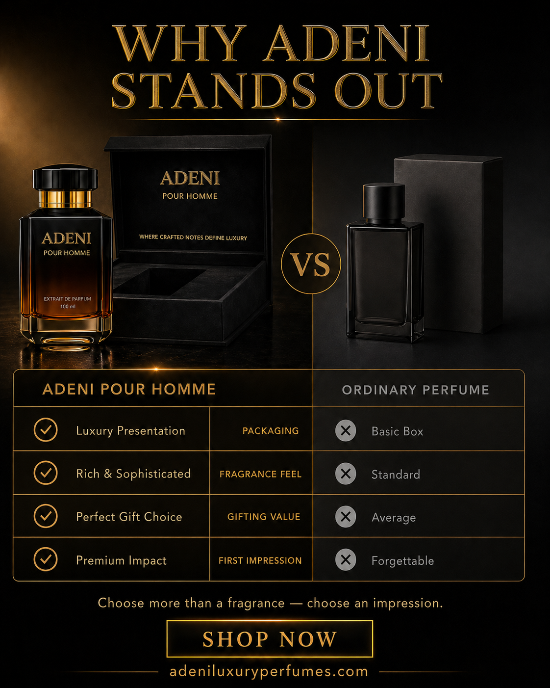 Why Extrait De Parfum Lasts Longer Than EDT